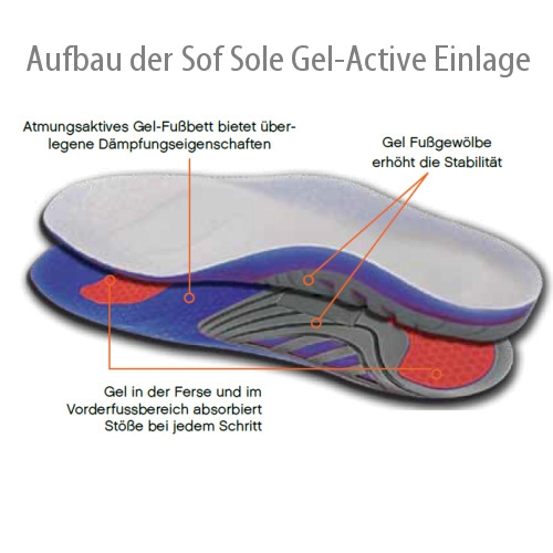 SOF SOLE Gel Active Einlegesohlen (Herren) - Bild 1