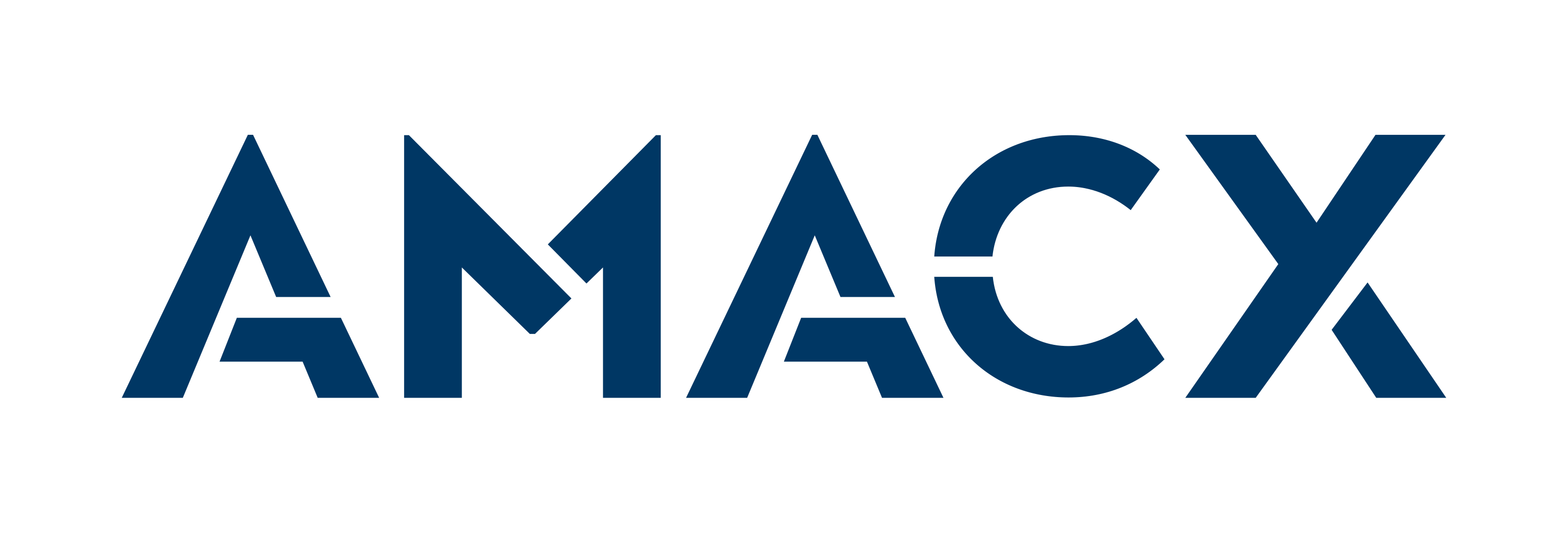 AMACX Online Shop