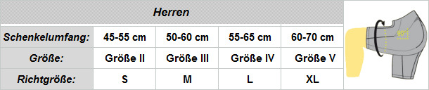 CEP Kompressionshosen Gr��entabelle f�r Herren