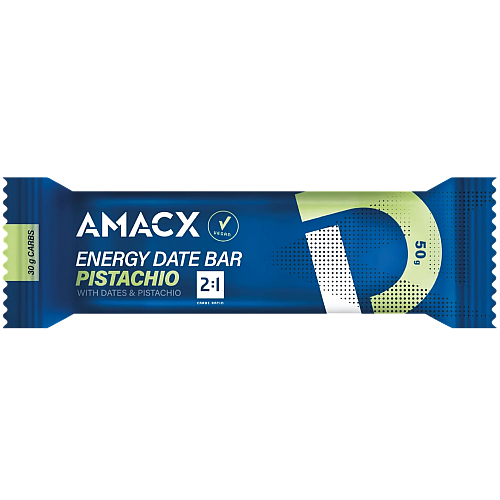 AMACX Energy Date Bar