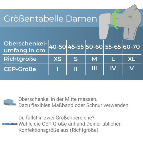 CEP Grentabelle Run Short 2.0 Damen