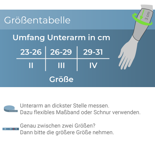 CEP Compression Unterarm Armlinge Grentabelle Unisex