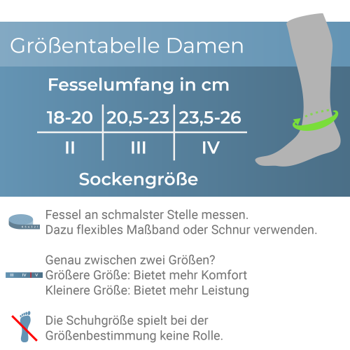 CEP Grentabelle Damen Recovery Kompressionsstrmpfe