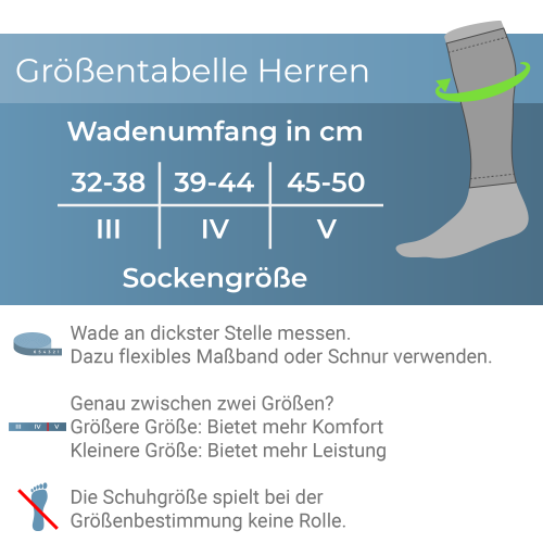 https://www.ausdauerleistung.de/images/products/presentation/6209_2-cep-groessentabelle-herren-calf-sleeves.png