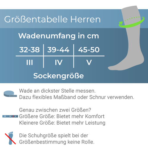 Grentabelle CEP Hiking Light Merino Compression Socks Herren | Stone Grey