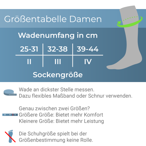 Grentabelle CEP Hiking Light Merino Compression Socks Damen | Olive Grey
