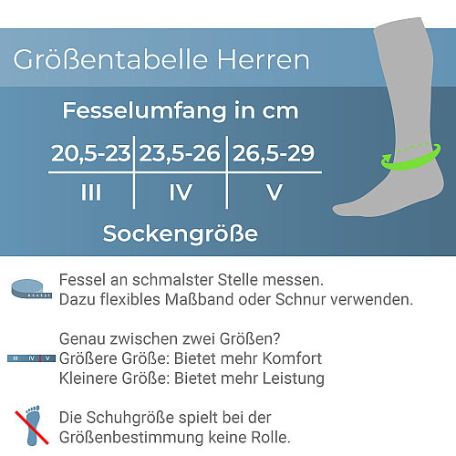 CEP Größentabelle Herren Recovery Kompressionsstrümpfe