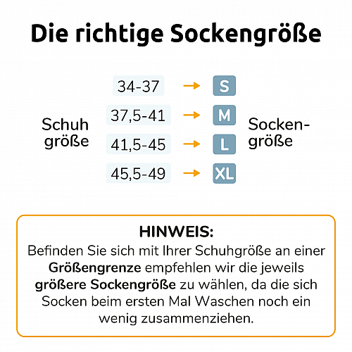 Wrightsock Grenauswahl