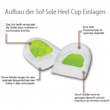 SOF SOLE Gel Heel Cup Fersenkissen (Damen)