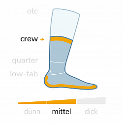 WRIGHTSOCK Coolmesh II MERINO Crew | Grey Smoke | Mitteldick