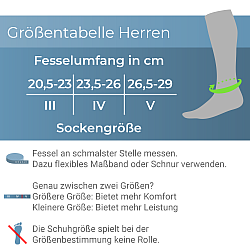 CEP Recovery Compression Socks Herren | Black