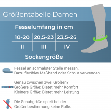 CEP Recovery Compression Socks Damen | Black