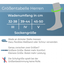 CEP Hiking Light Merino Compression Socks Herren | Marineblue Grey
