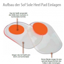 SOF SOLE Gel Heel Pad Fersenkissen (Unisex)