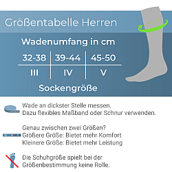 CEP Core Allday Compression Socks Herren | Anthracite