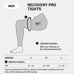 CEP Pro Recovery Compression Tights Herren | Black