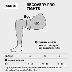 CEP Pro Recovery Compression Tights Damen | Black