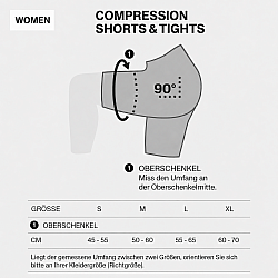 CEP Core Run Compression Shorts Damen | Black