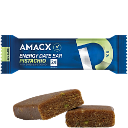 AMACX Energy Date Bar