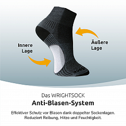 WRIGHTSOCK Coolmesh II MERINO Crew | Grey Electric Blue | Mitteldick
