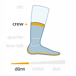 WRIGHTSOCK Coolmesh II Crew | Royal Orange | D�nn